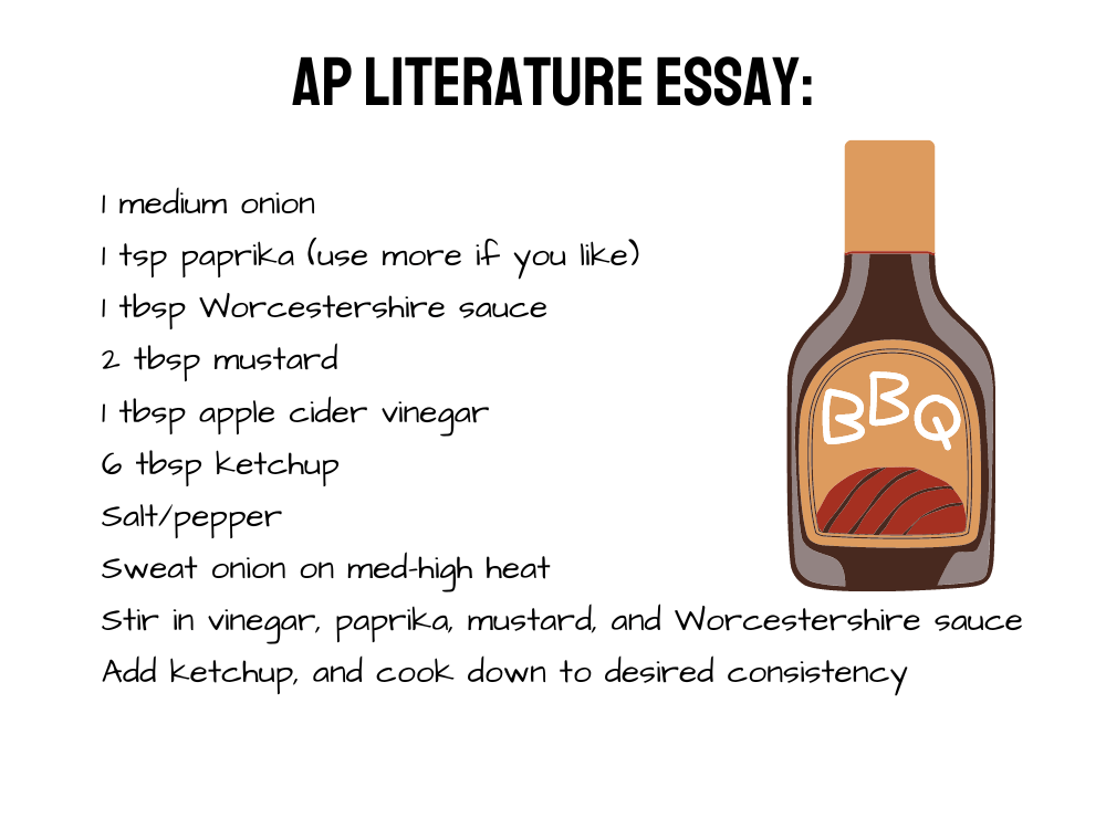 funny ap essays